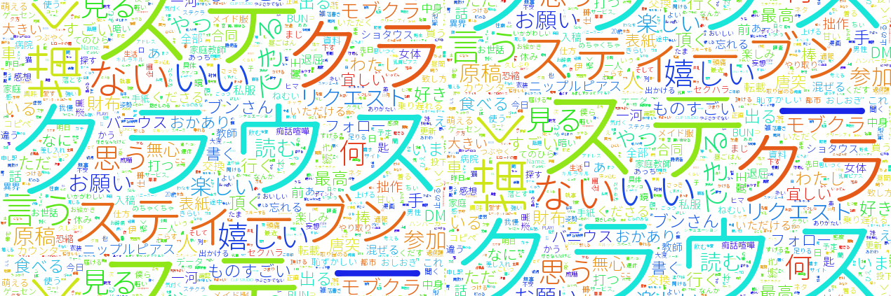 coti_coti's profile banner image