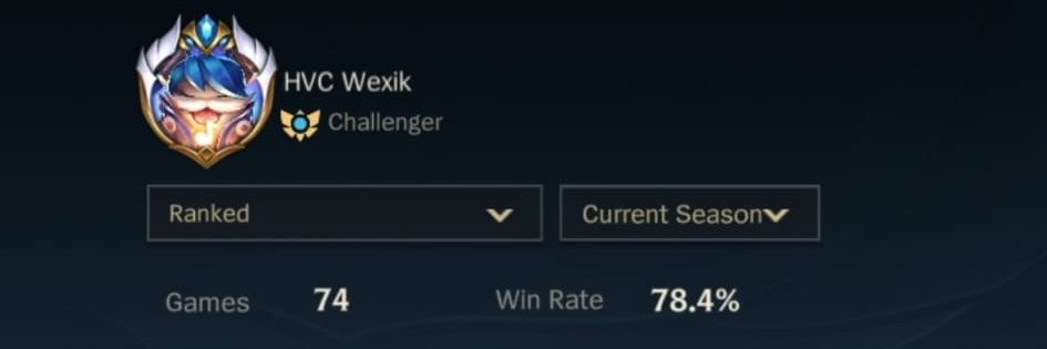 Daniel "Wexik" Condeço banner