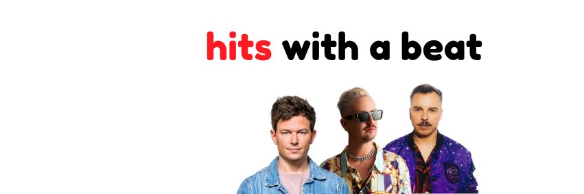 hotdanceradio's profile banner image
