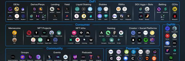 cryptocloneapps Profile Banner
