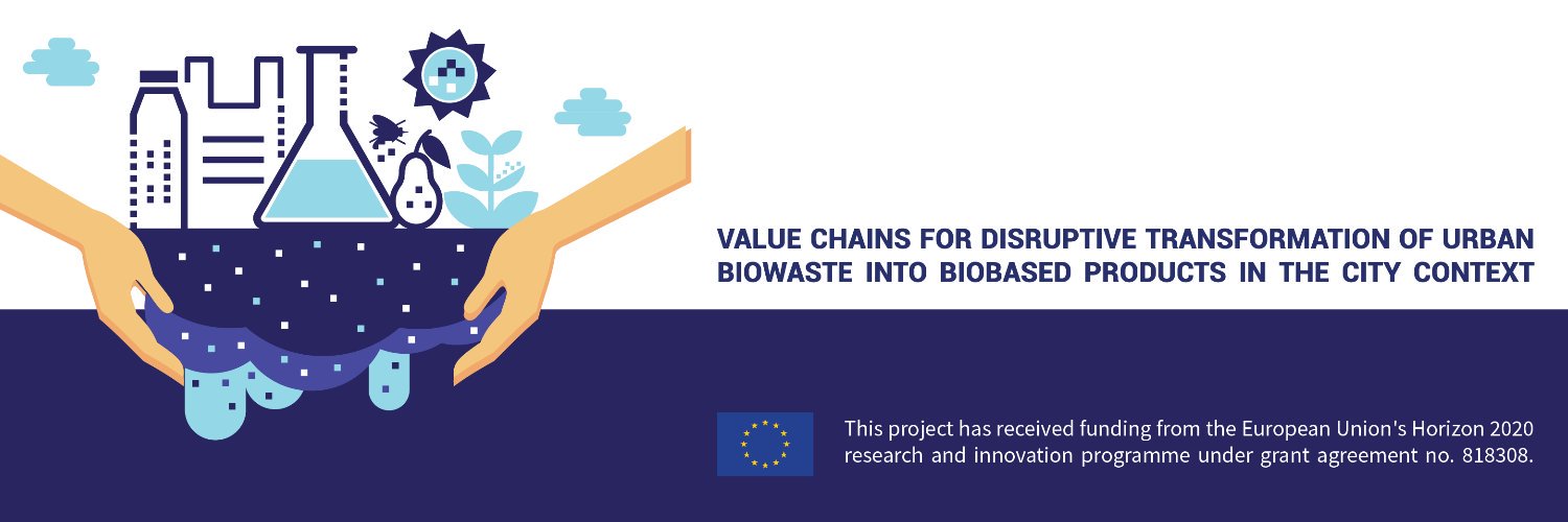 WaysTUP! H2020 banner