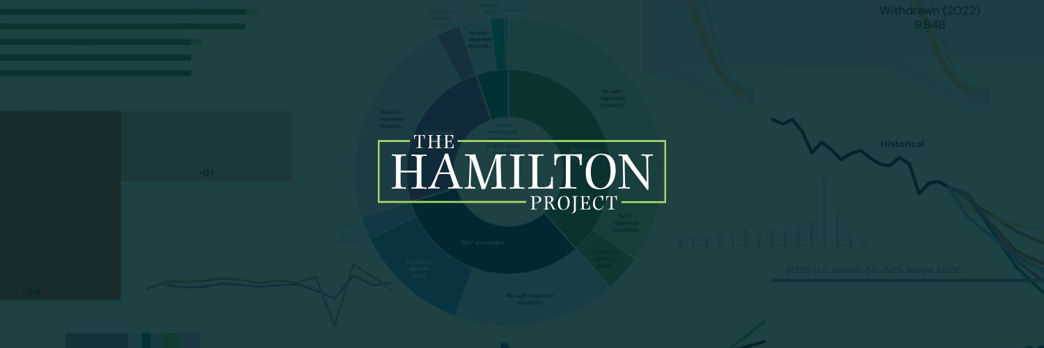 The Hamilton Project banner
