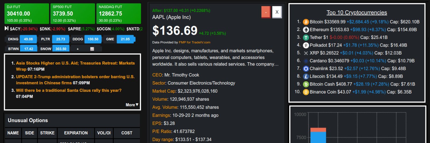 TradeIV App banner