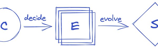 fraktalio Profile Banner