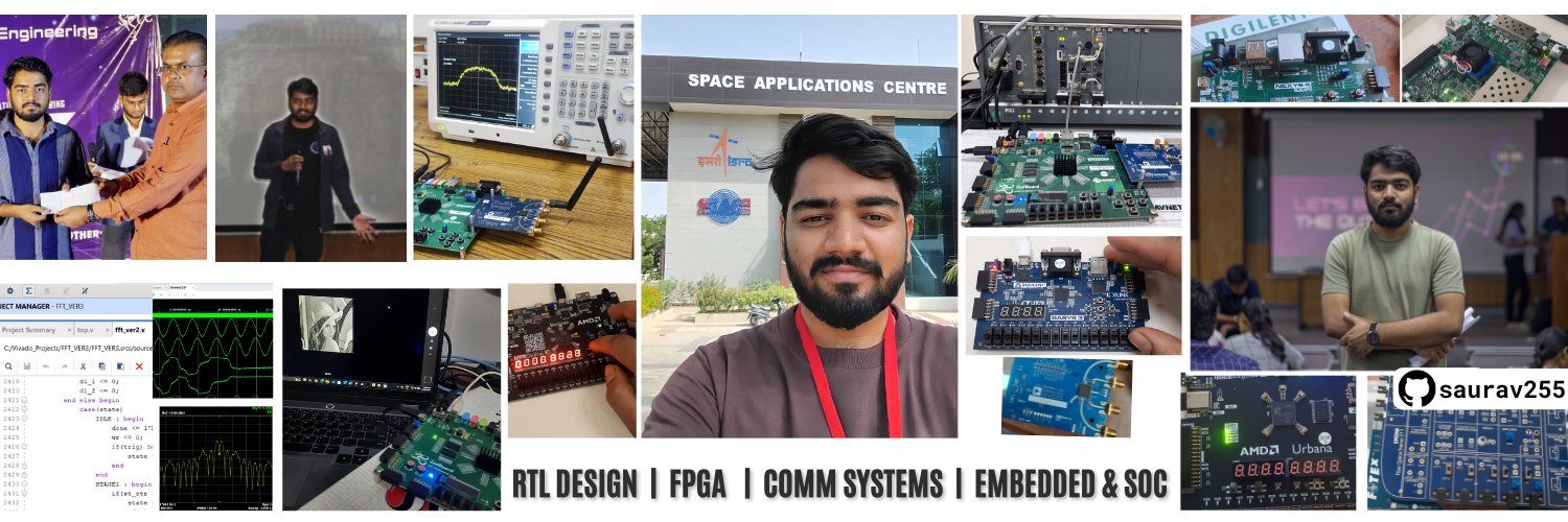Saurav Kumar banner
