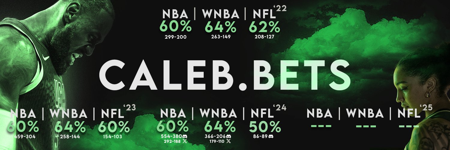 caleb.bets 🍀 banner