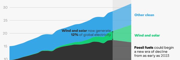 DecrypteEnergie Profile Banner
