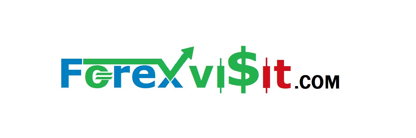 Forex Visit Price Action Analysis banner
