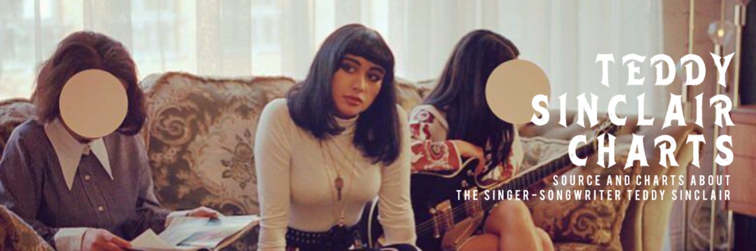 Teddy Sinclair Charts | Fan Account banner