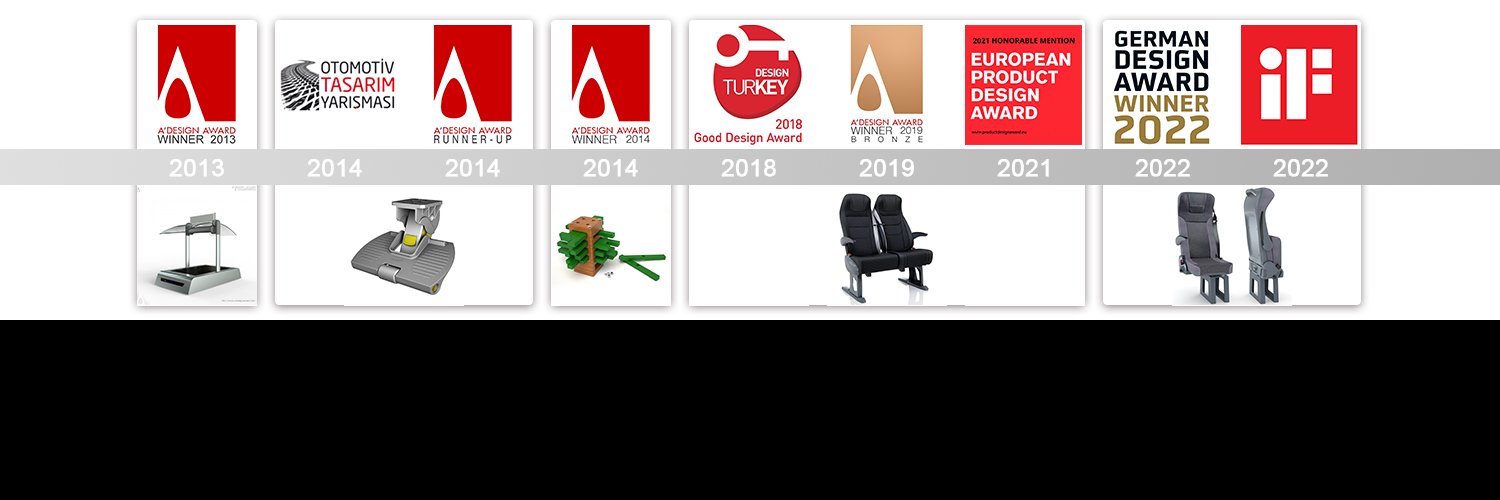 ufubodesign's profile banner image