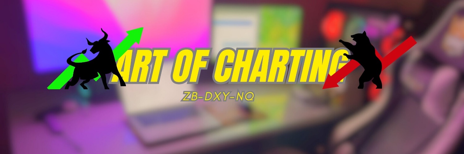 ArtofCharting banner