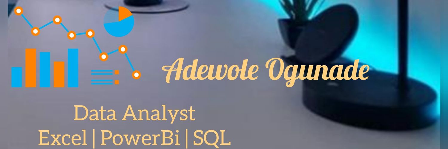 theadewole's profile banner image