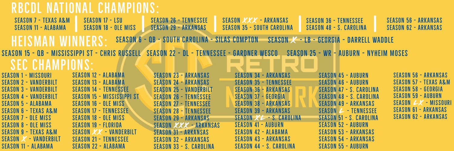 SEC RETRO NETWORK banner