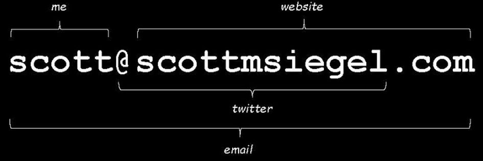 ScottMSiegel's profile banner image