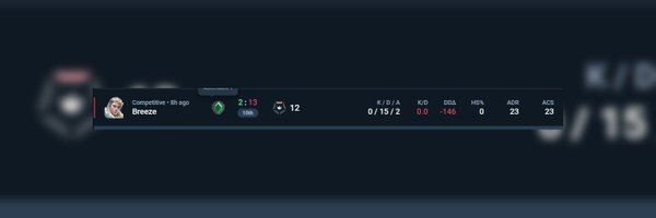 Unluckys Profile Banner