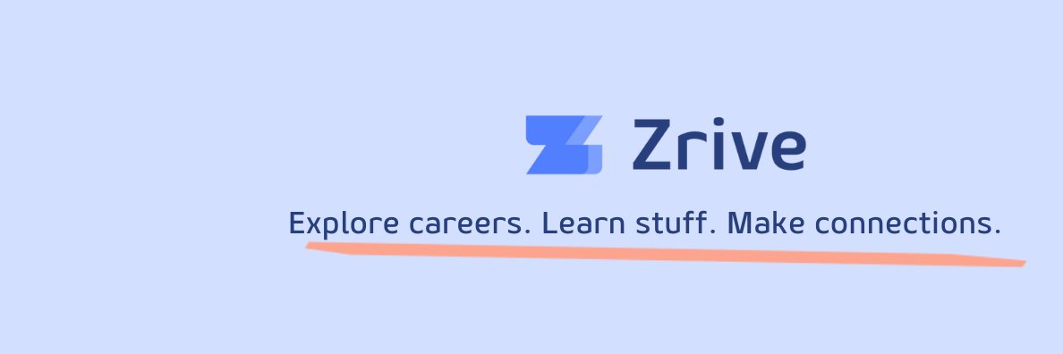 Zrive banner