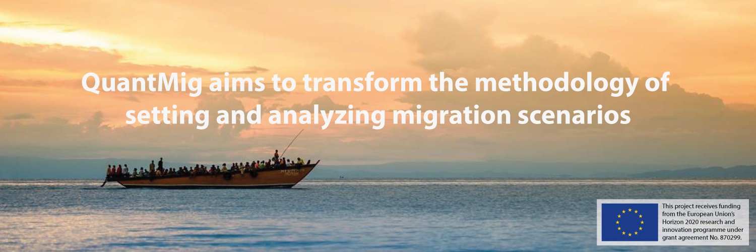 QuantMig H2020 Project banner
