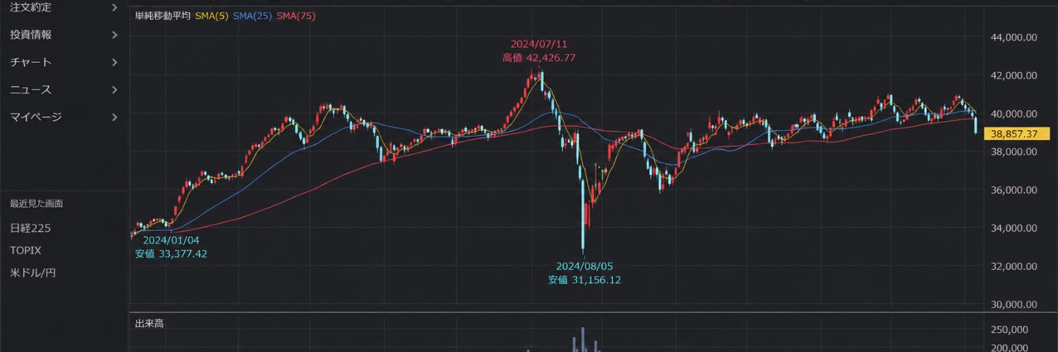 かえで投資日記📈 banner