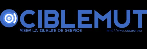 Ciblemut's profile banner image