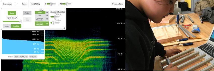 Science of Music banner