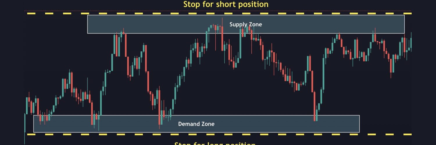 Lockinprofits banner