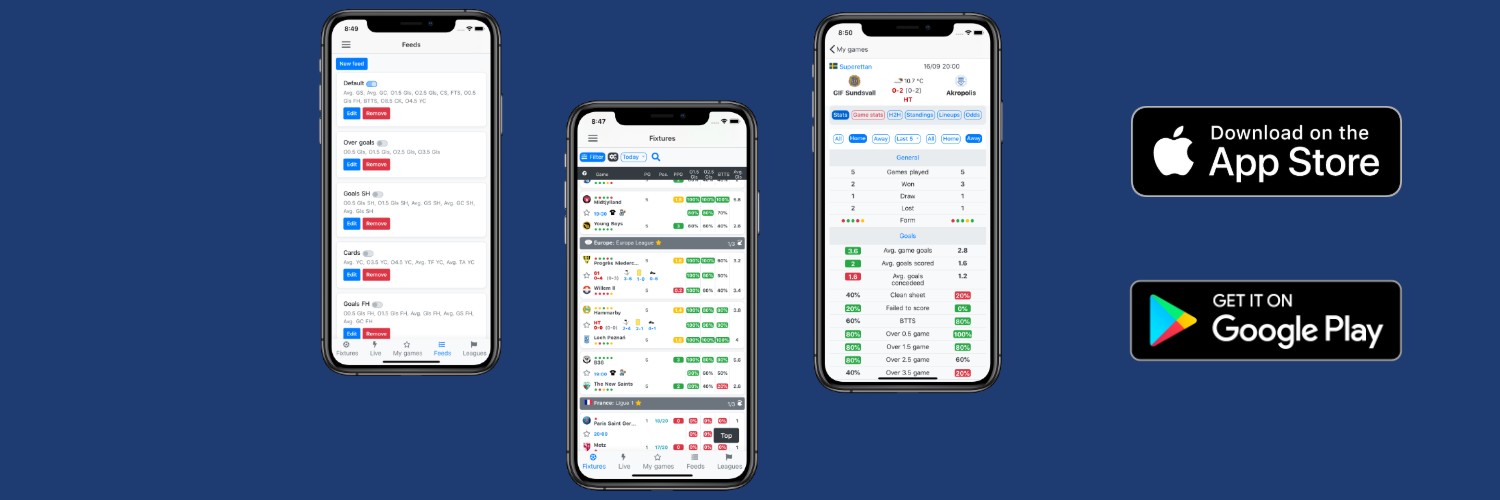 MakeYourStats's banner