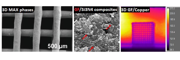 Technical Ceramics Group (ICV - CSIC) banner