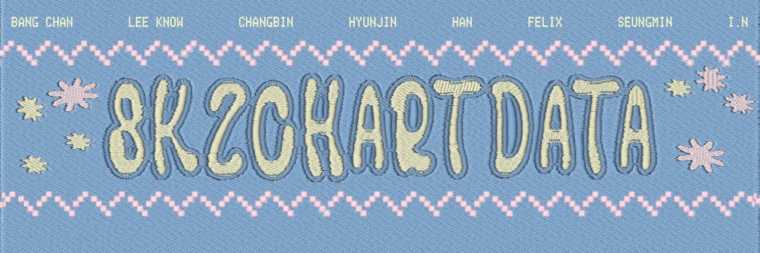 Stray Kids Chart Data banner