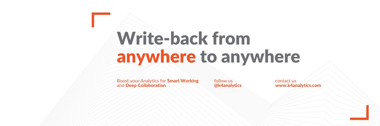 K4Analytics's profile banner image