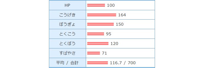 けーあっとにーそ水無月かなた banner
