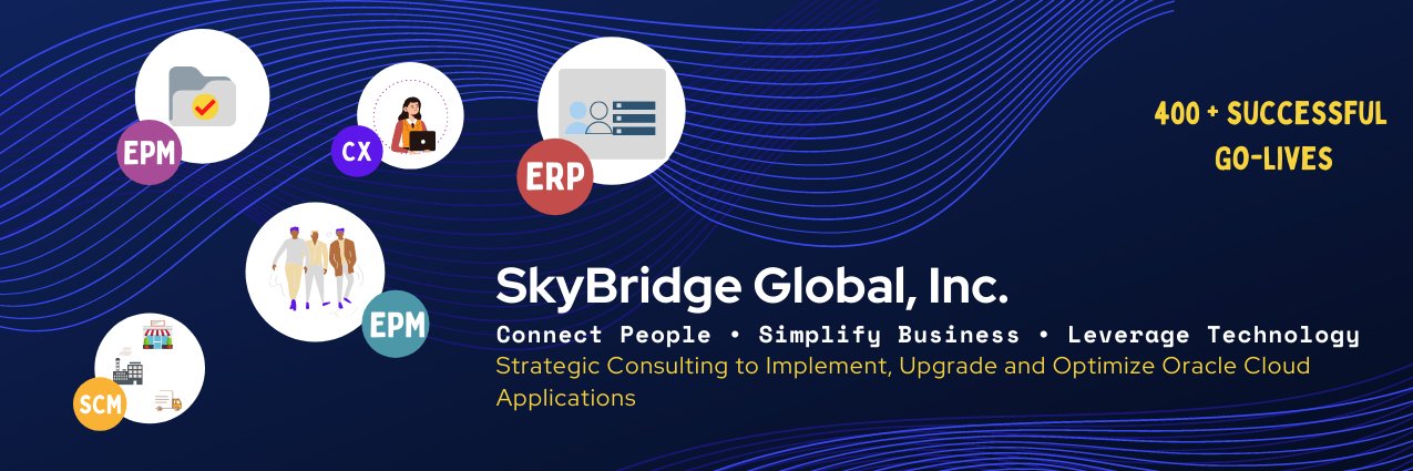 SkybridgeGlobal's profile banner image