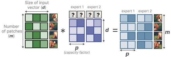 MaartenGr Profile Banner