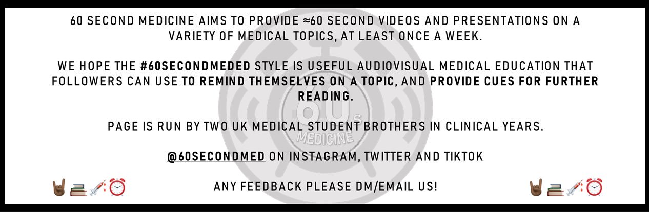 60 Second Medicine banner