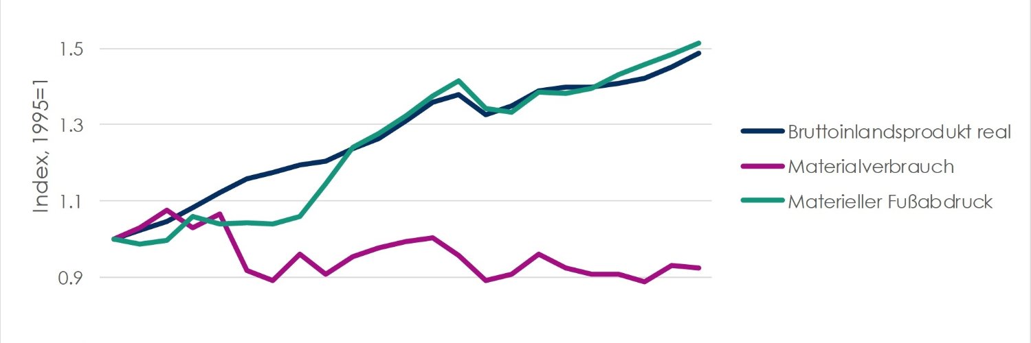 Quirin Dammerer banner