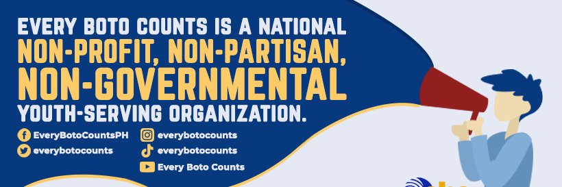 everybotocounts's profile banner image