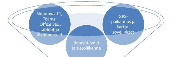 DoAudit Profile Banner