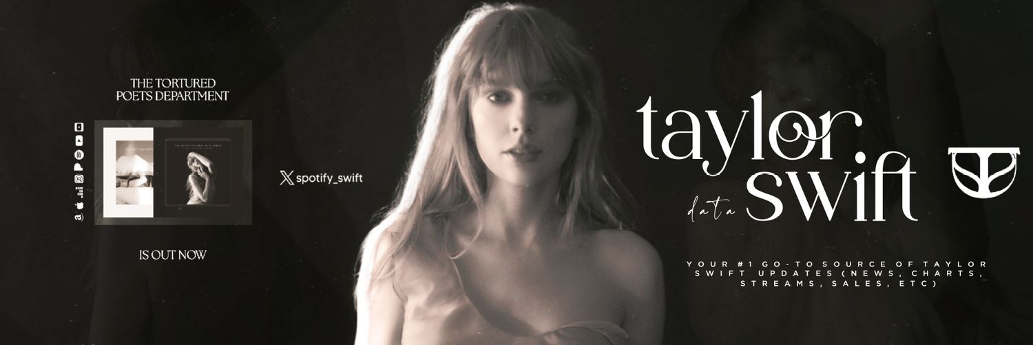 Taylor Swift Data's banner