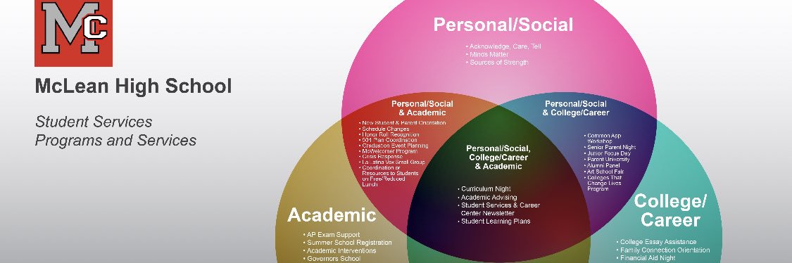 McLean Student Services banner