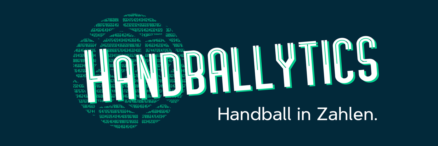 Handballytics banner