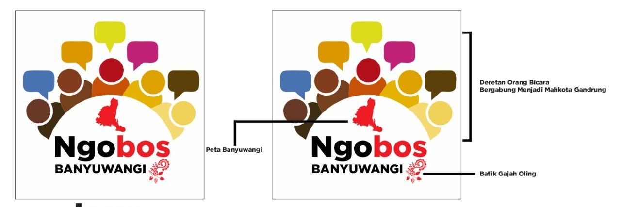 ngobos_'s profile banner image