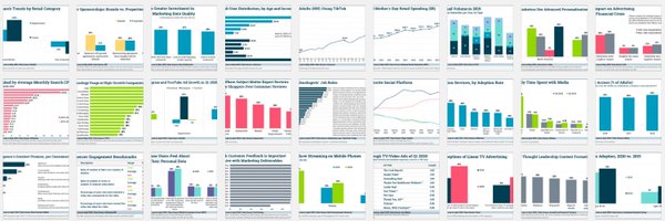 marketingcharts Profile Banner