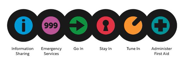 SuffolkPrepared Profile Banner