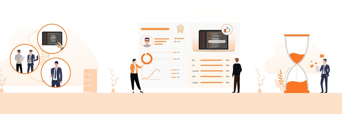 Workfall banner