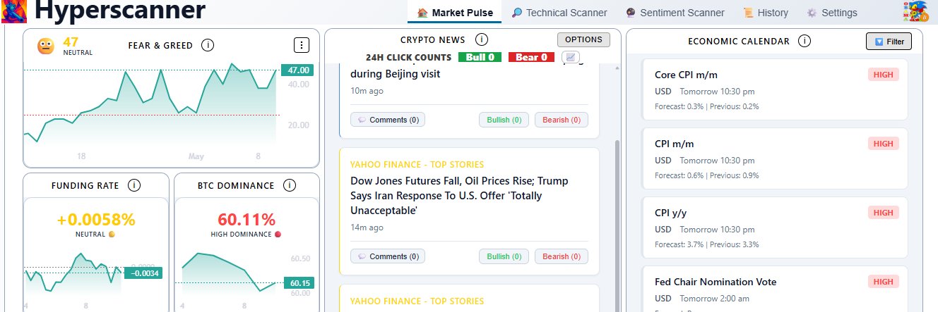GPM - hyperscanner.io banner