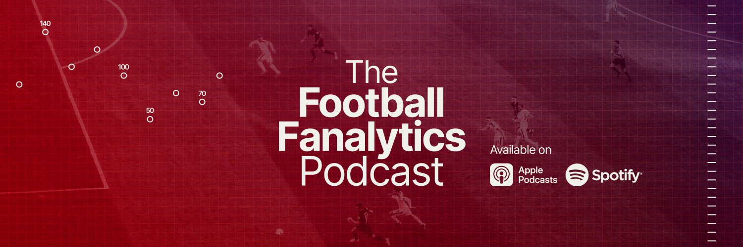 The Football Fanalytics Podcast banner