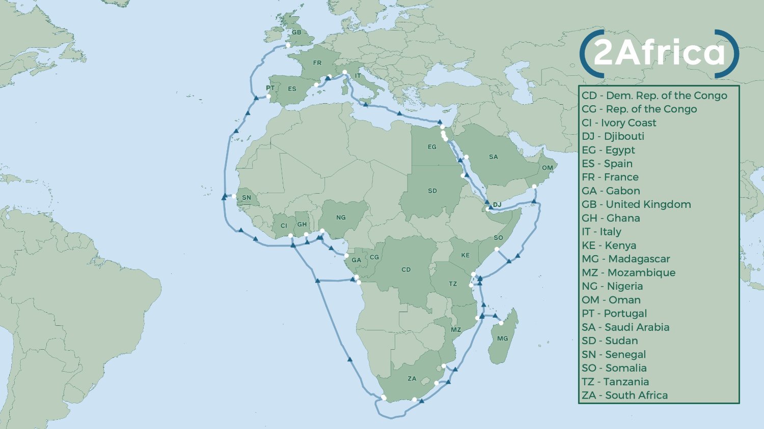 2Africa banner
