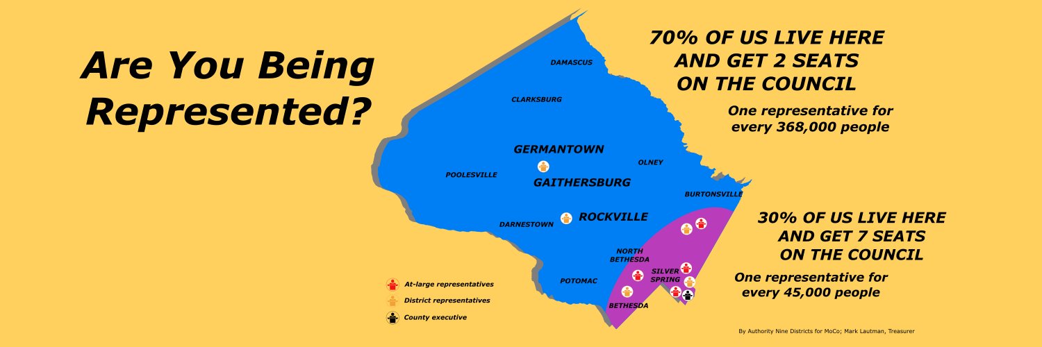 Nine Districts for MoCo banner