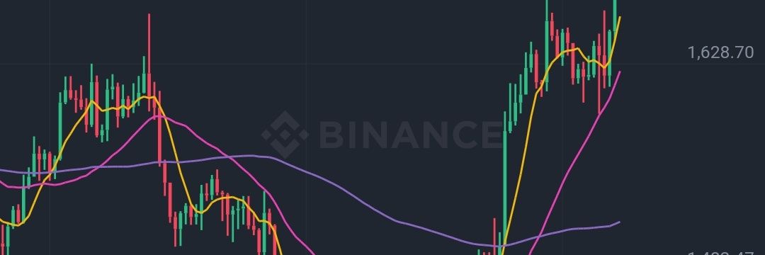 Random String banner