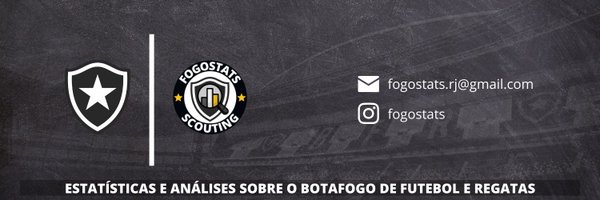 Fogostats Profile Banner