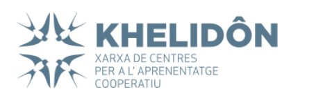 Khelidon Aprendizaje Cooperativo - Programa CA/AC banner